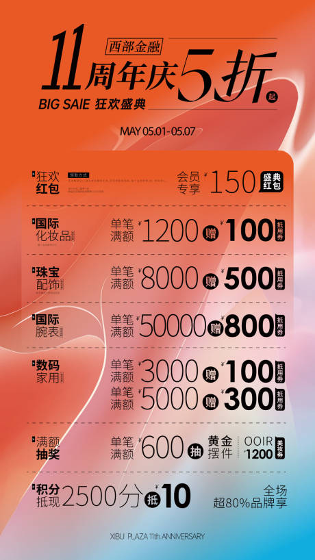 11周年庆海报