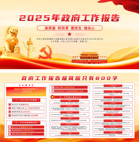 源文件下载【金色2025年政府工作报告党建展板】编号：57530030268351253