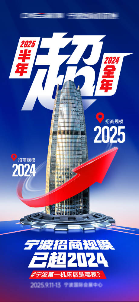 超规模