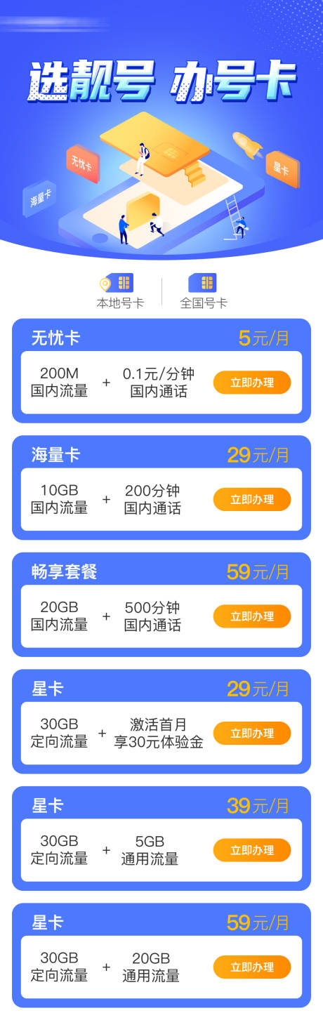 选靓号 办号卡活动长图