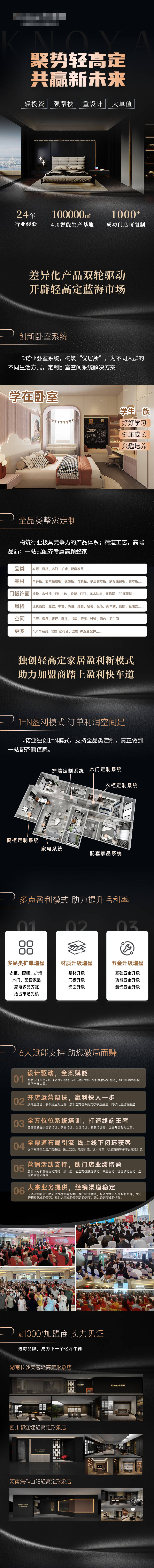 源文件下載【享設計】搜索編號：92670030402086251【招商詳情頁面 】