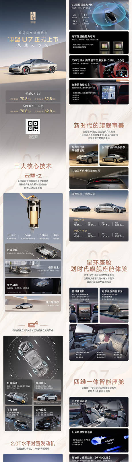 源文件下载【汽车宣传海报长图】编号：89260030384907175