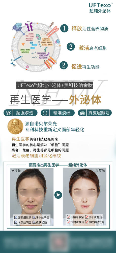 医美外泌体对比图