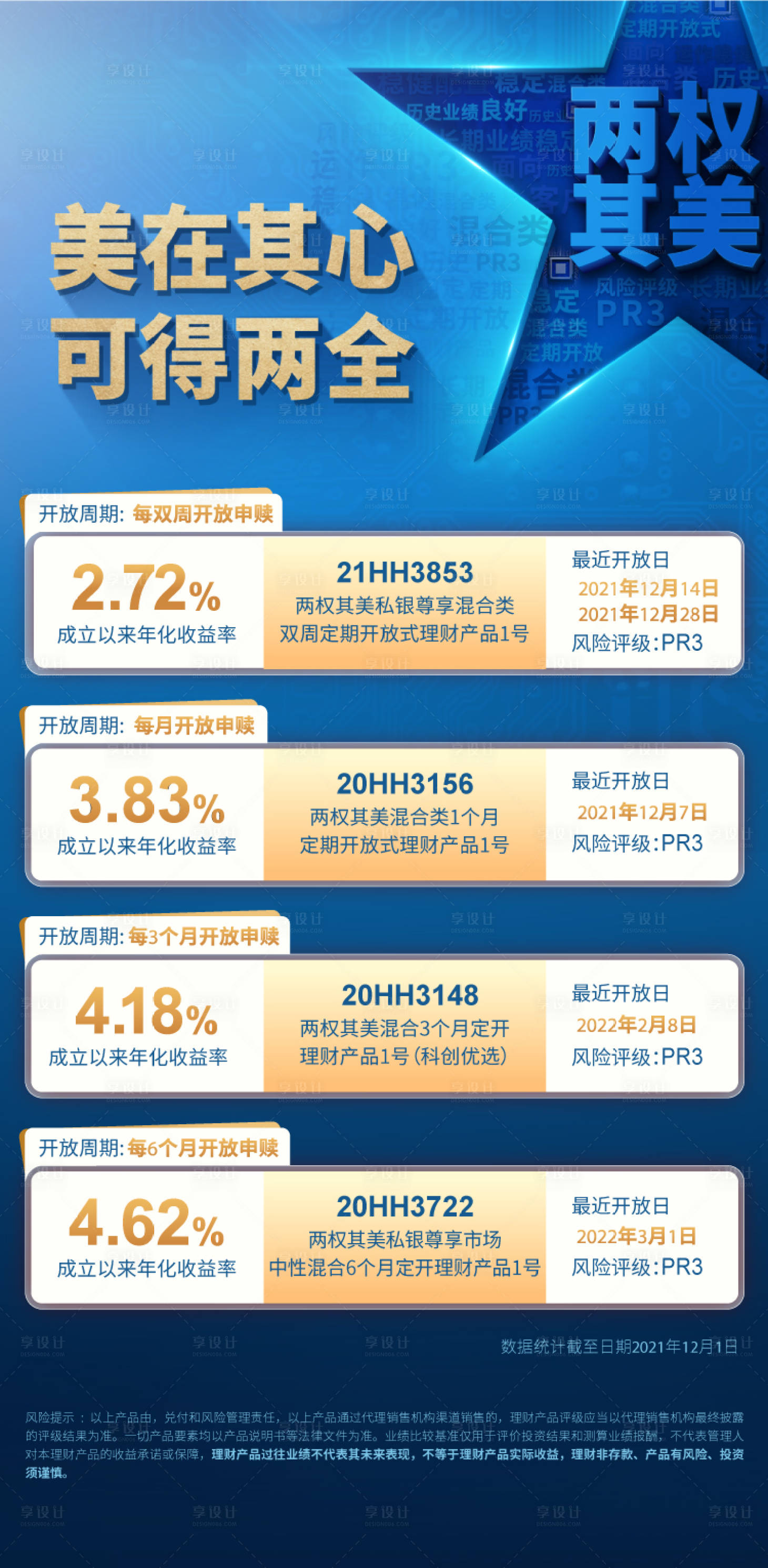 源文件下载【享设计】搜索编号：69990030328856618【金融产品宣传海报】