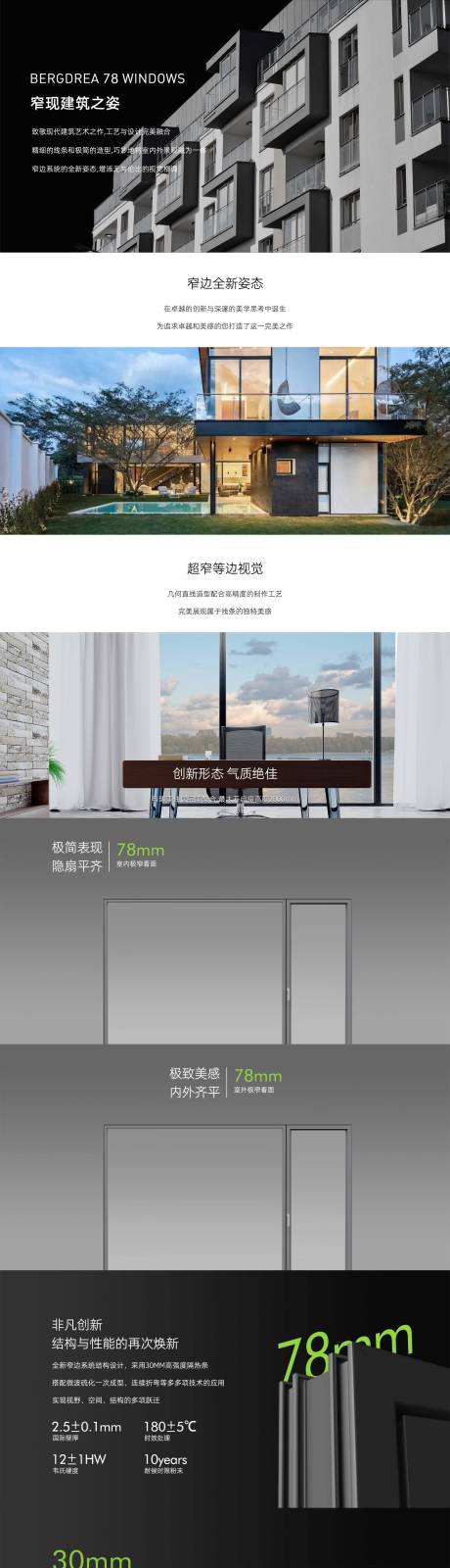 源文件下载【门窗长图详情】编号：33010030392622459