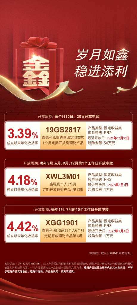 源文件下载【金融产品海报】编号：83130030329401585