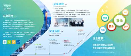 源文件下載【企業簡介】編號：82760030341609938