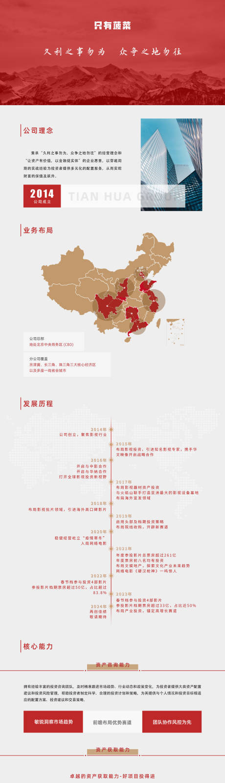 源文件下载【网站页面】编号：30050030233697889