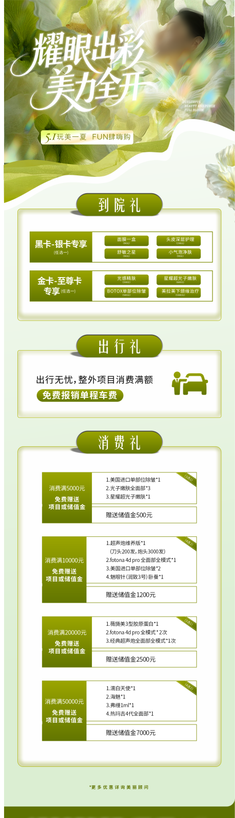 源文件下载【医美福利政策海报】编号：61090030456064699