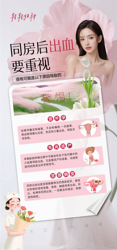 源文件下载【同房出血妇科健康海报】编号：48440030205242565