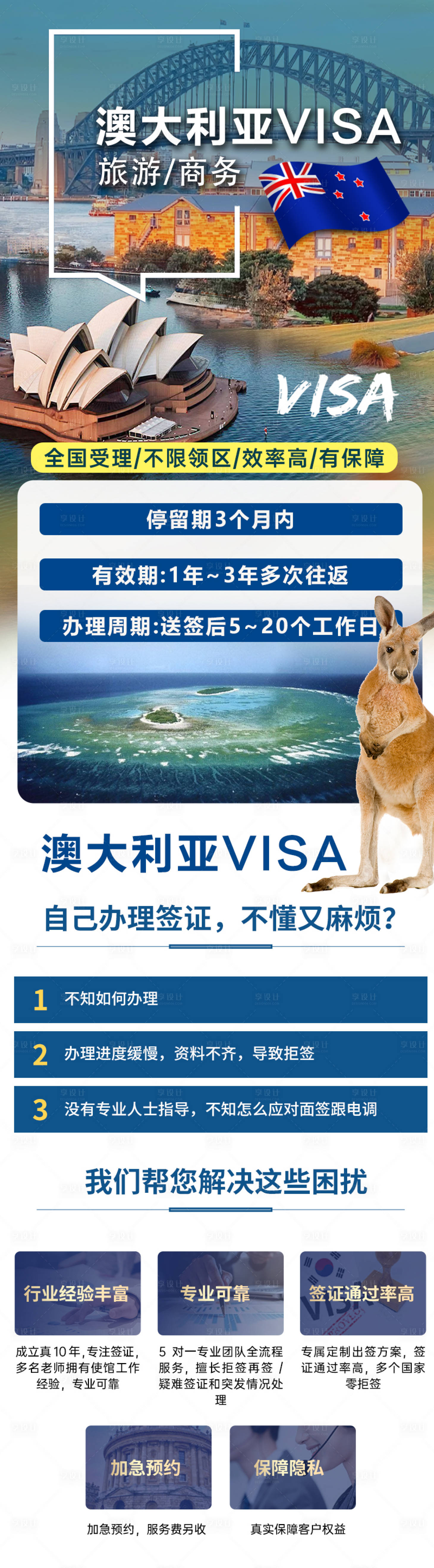 源文件下載【享設計】搜索編號：43060030091726943【澳大利亞簽證詳情頁】