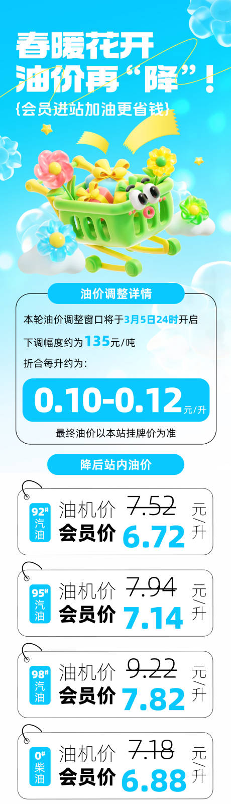 加油站油价调整通知
