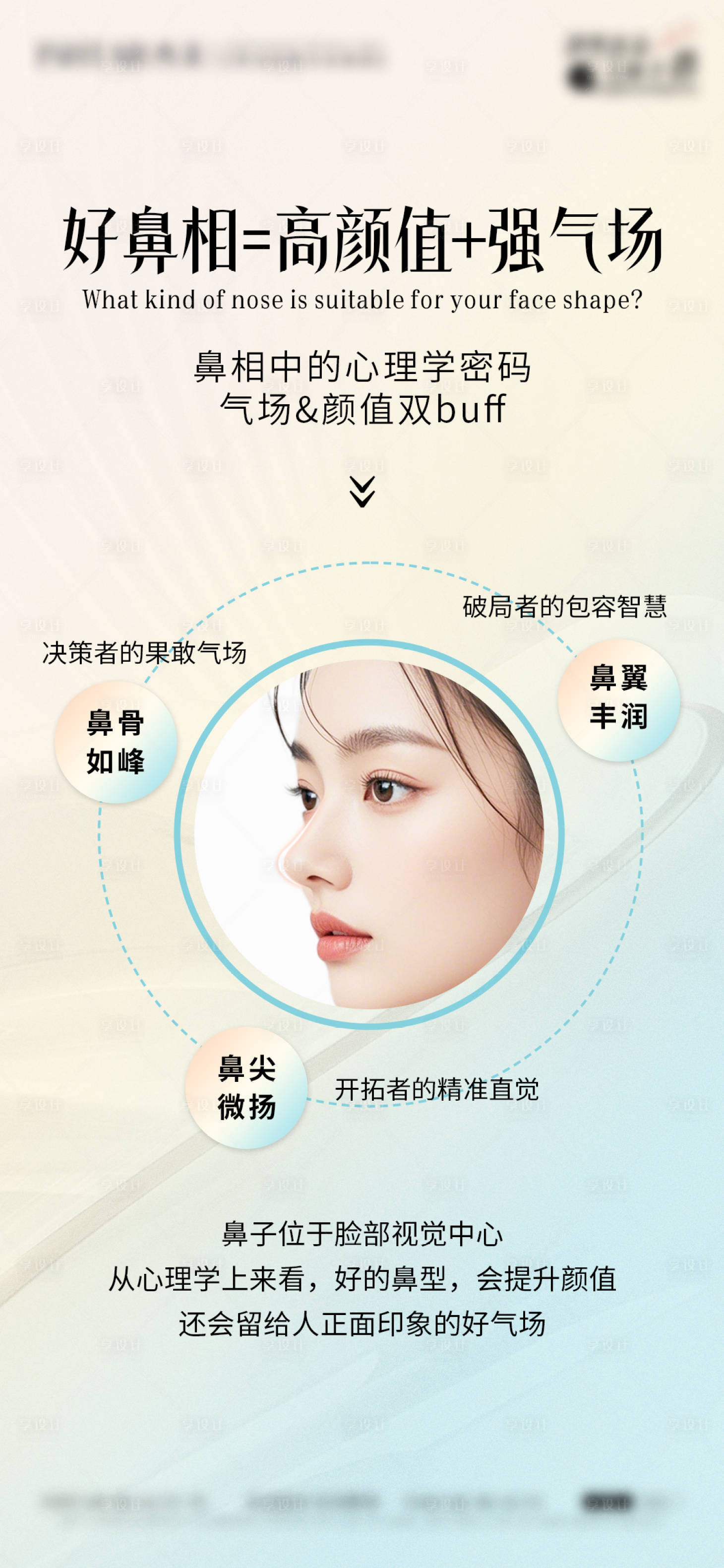 源文件下载【享设计】搜索编号：33240030489904892【医美科普】