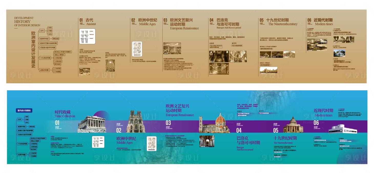 源文件下载【文化墙企业历程背景板】编号：70330030434216640