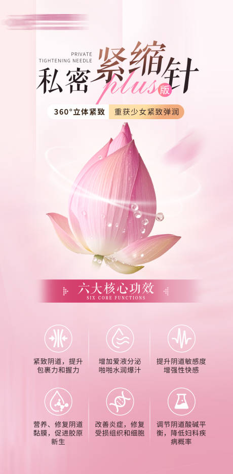 源文件下载【私密紧缩针海报】编号：96050030273663971