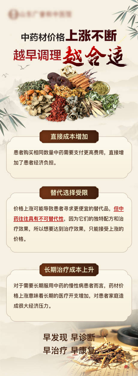 源文件下载【中药材上调】编号：57580030063554175