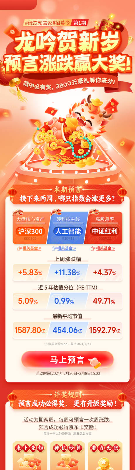 源文件下载【金融活动长图专题设计】编号：76040030295244377