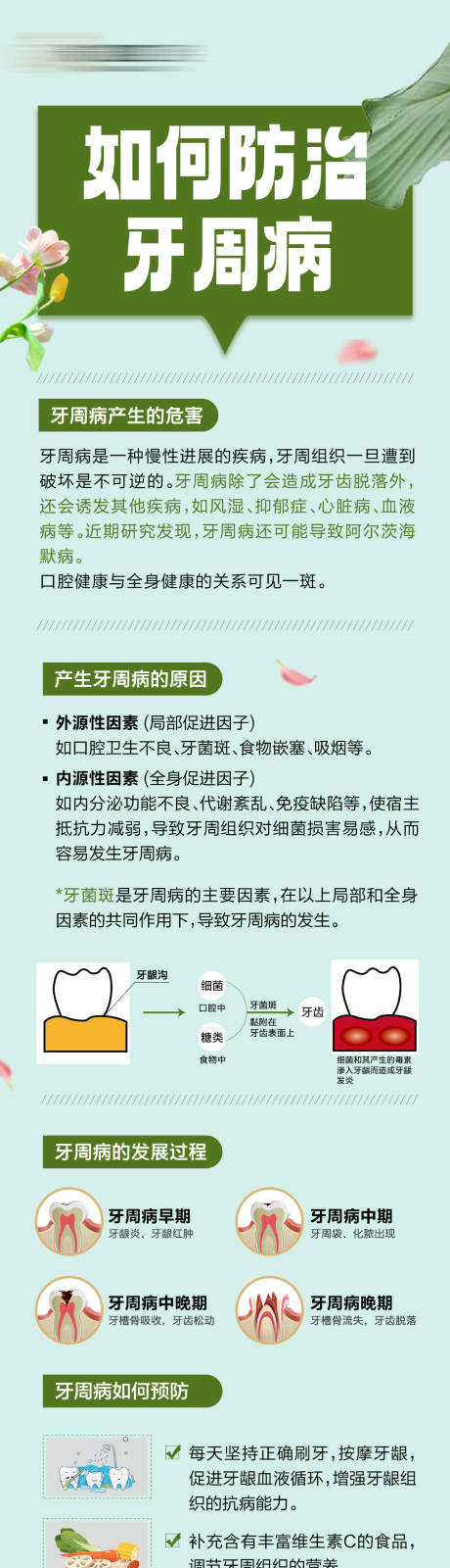 源文件下载【牙周病科普推文长图】编号：32880029960406540
