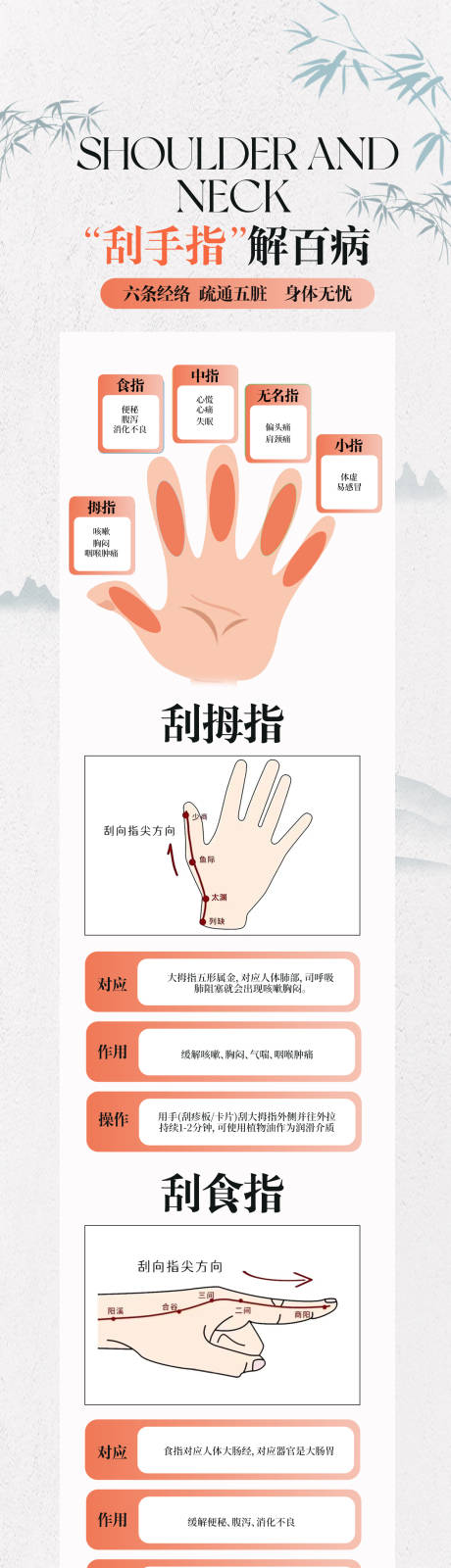源文件下載【享設計】搜索編號：18580030185913359【中醫刮手指解百病】
