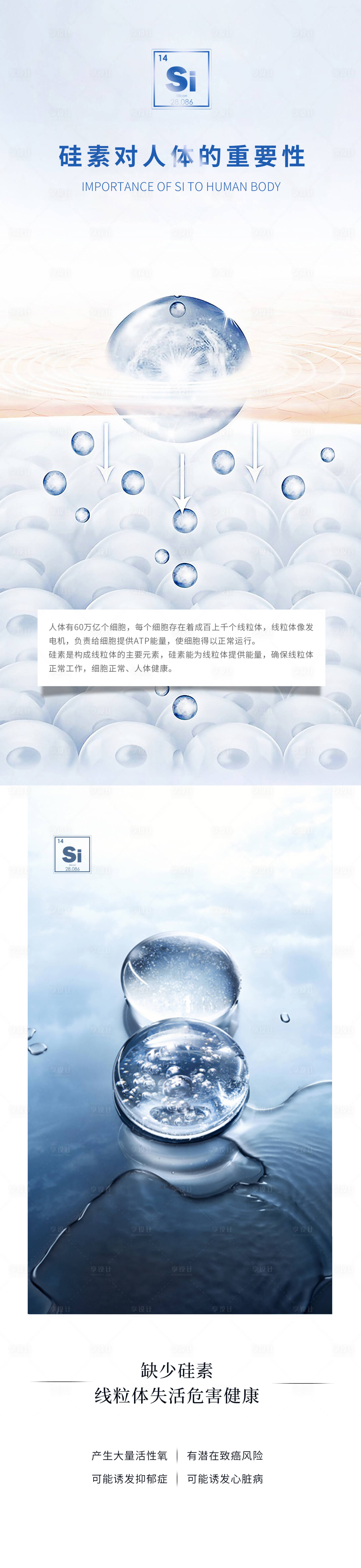 源文件下載【享設計】搜索編號：52340030320012369【成分海報介紹】