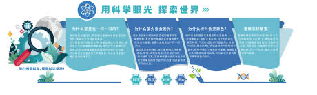 源文件下载【探索文化墙背景板】编号：91750030394812998