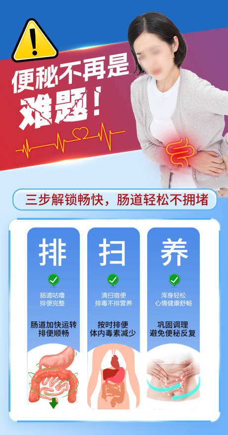 便秘通便腹痛海报