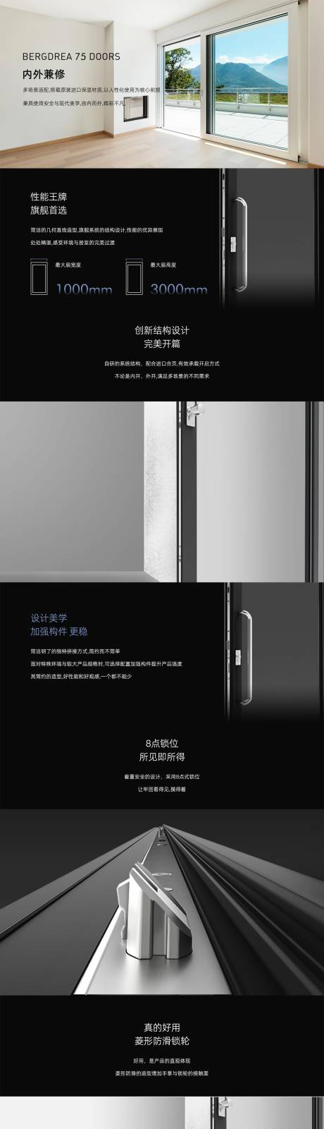 源文件下载【门窗长图详情】编号：45270030392603396