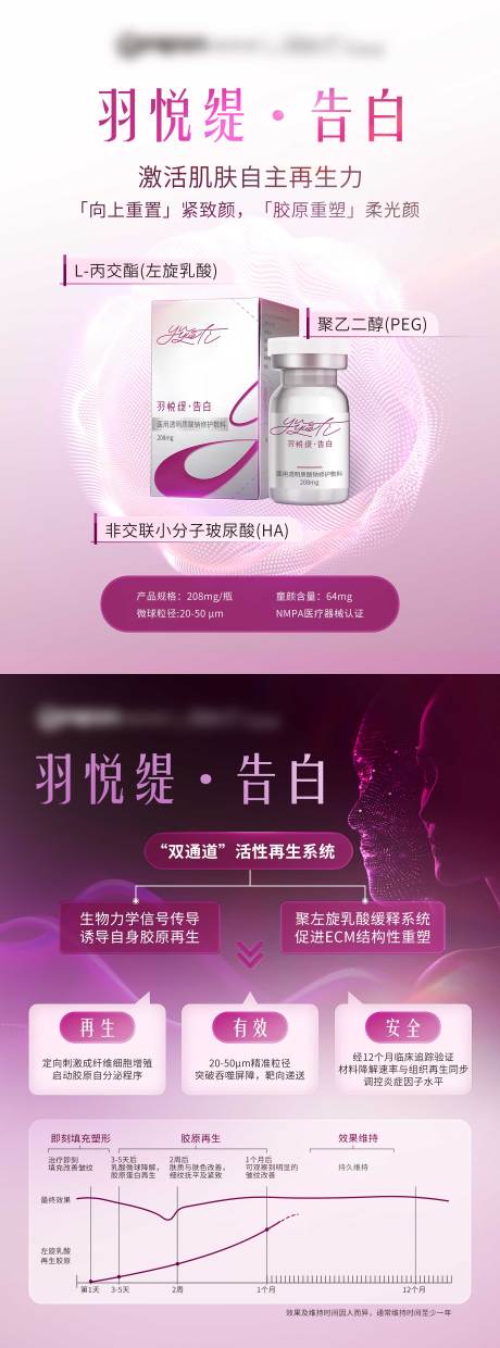 源文件下载【享设计】搜索编号：77900030010005347【医美机构童颜产品系列海报】