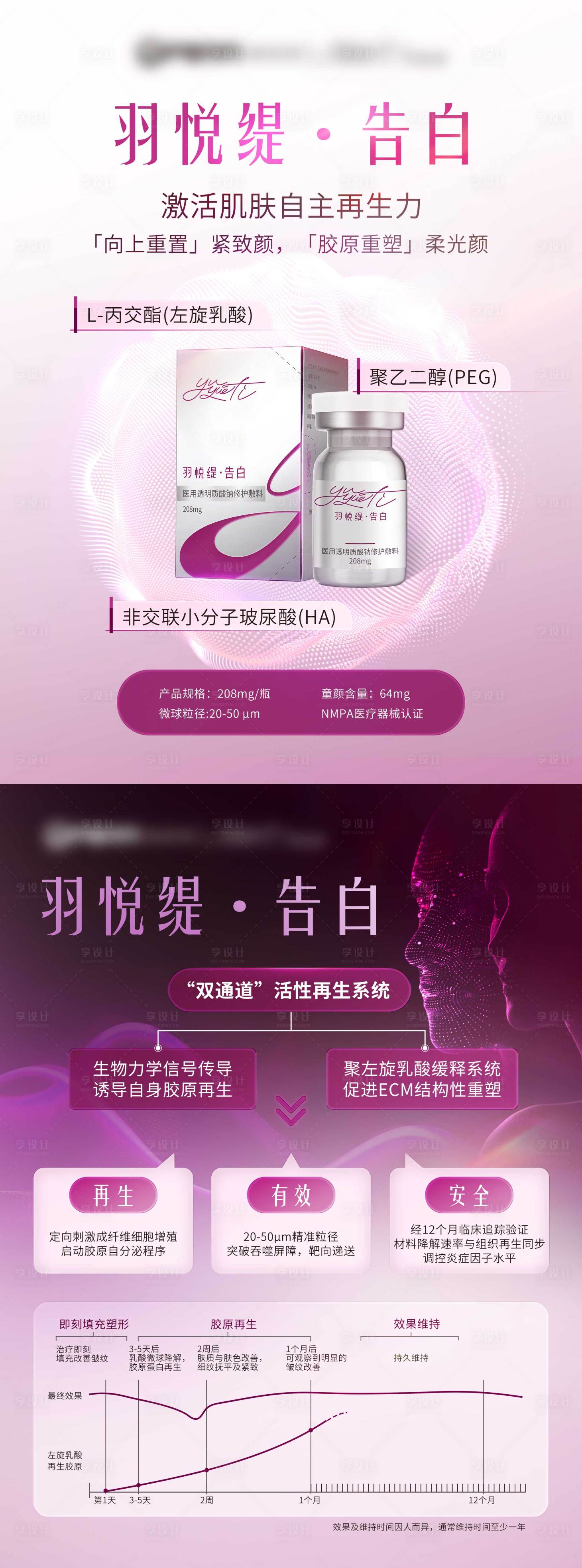 源文件下载【享设计】搜索编号：77900030010005347【医美机构童颜产品系列海报】