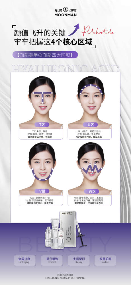源文件下载【医美产品海报】编号：36330030082481239