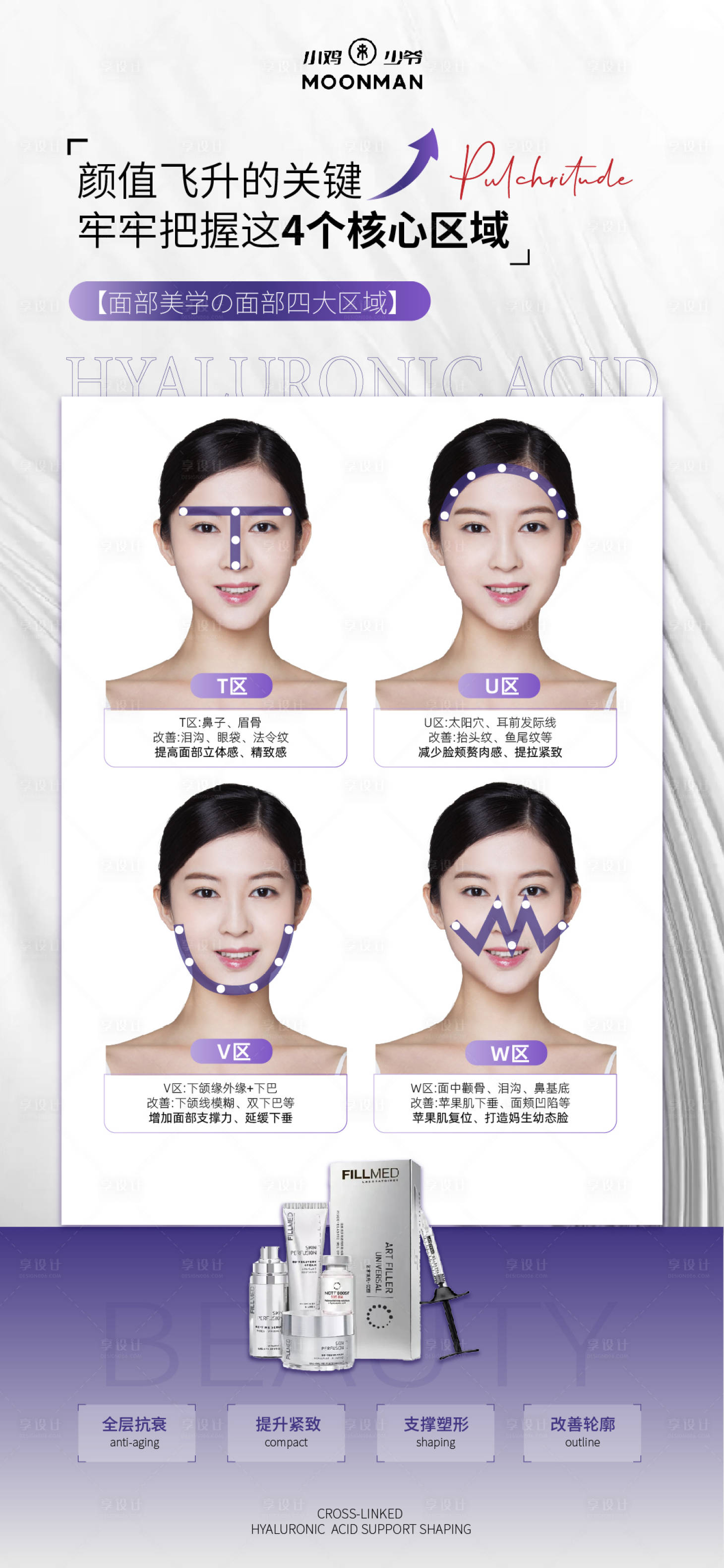 源文件下載【享設(shè)計(jì)】搜索編號(hào)：36330030082481239【醫(yī)美產(chǎn)品海報(bào)】