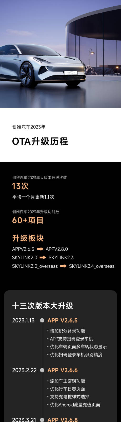 源文件下载【微信朋友圈公众号长图】编号：23960030217395376