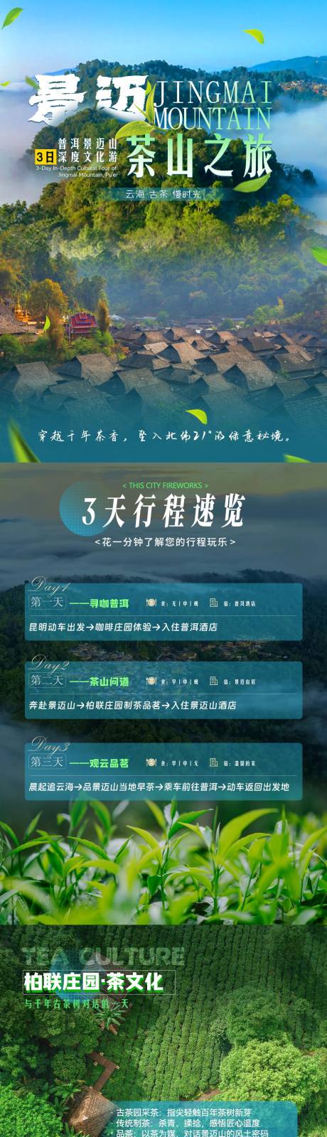 源文件下載【景邁茶山之旅行程美化H5】編號：14710030436436745