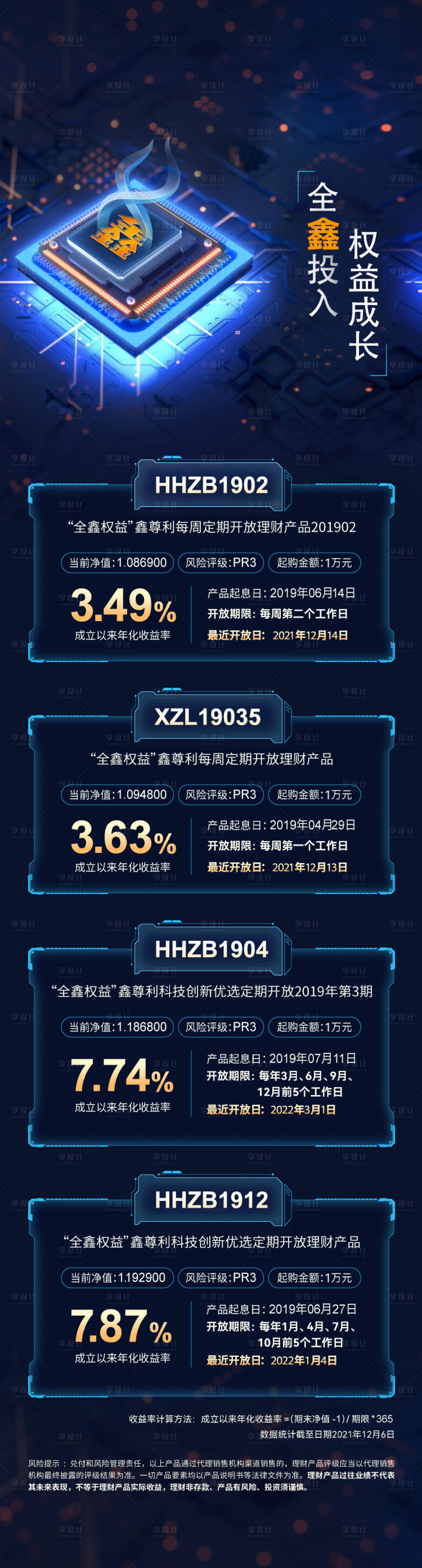 源文件下载【享设计】搜索编号：51780030330862665【理财收益宣传海报长图】