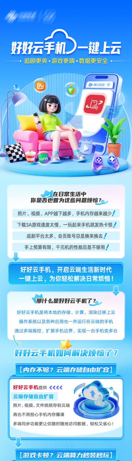 云手机长图