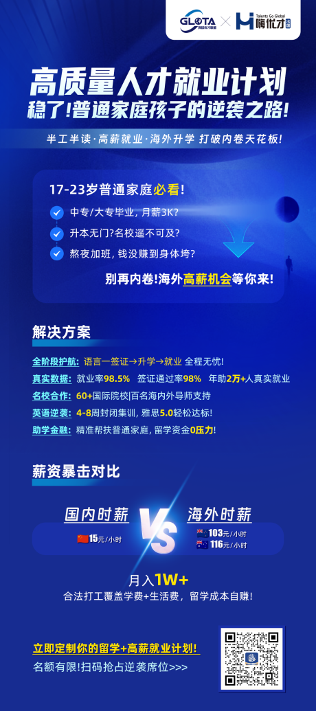 源文件下载【享设计】搜索编号：30580029917506364【高质量人才就业计划海报】