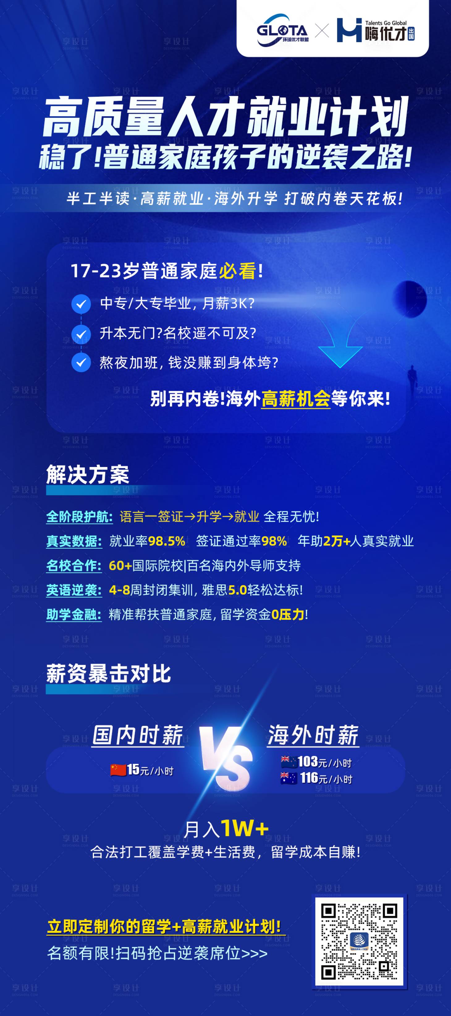 源文件下载【享设计】搜索编号：30580029917506364【高质量人才就业计划海报】