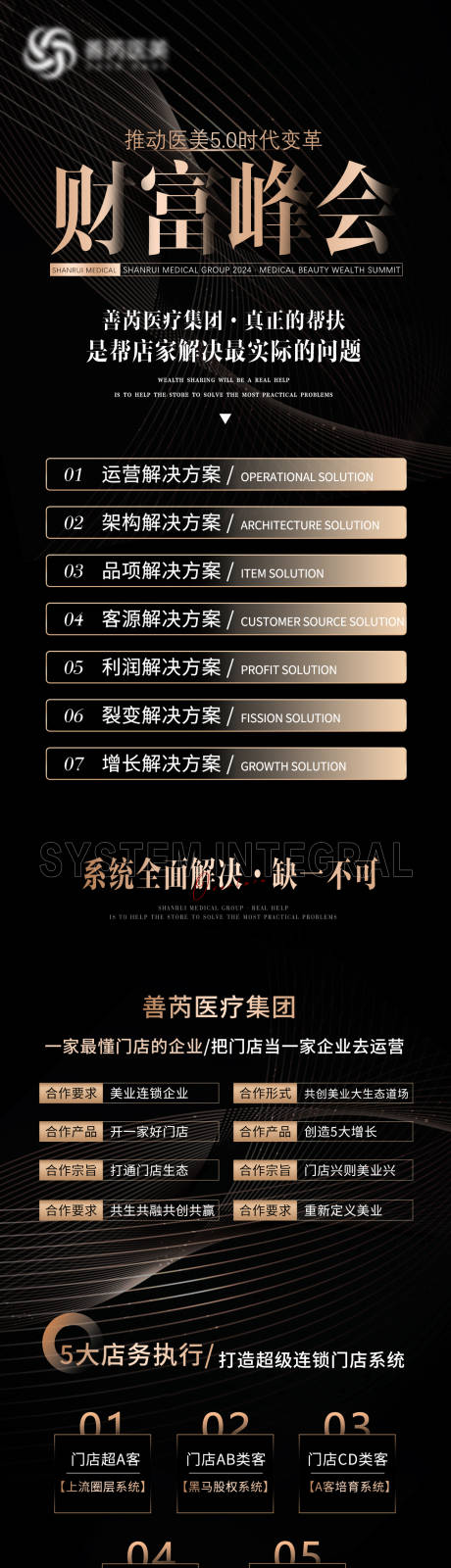 源文件下載【享設計】搜索編號：93760030105156181【醫美招商政策長圖】