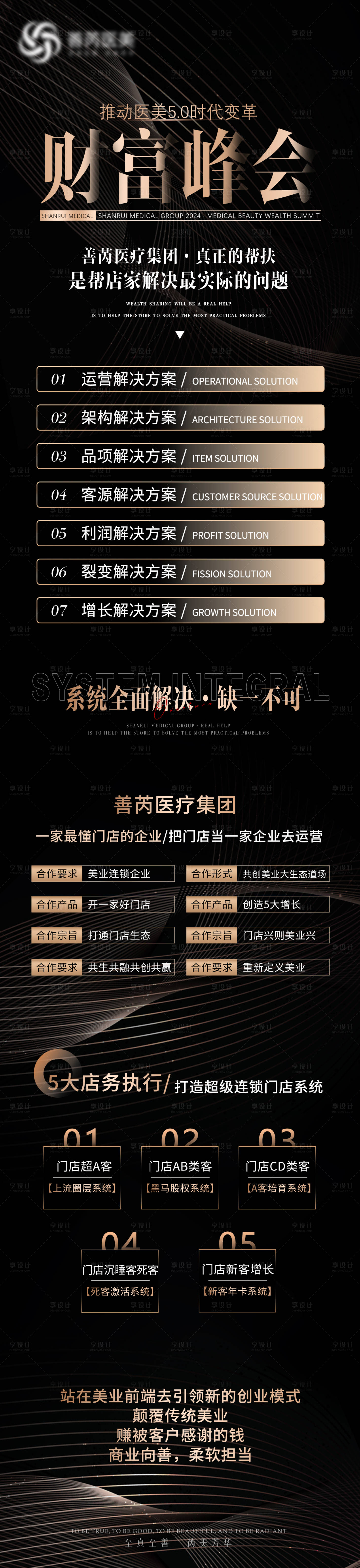 源文件下載【享設計】搜索編號：93760030105156181【醫美招商政策長圖】