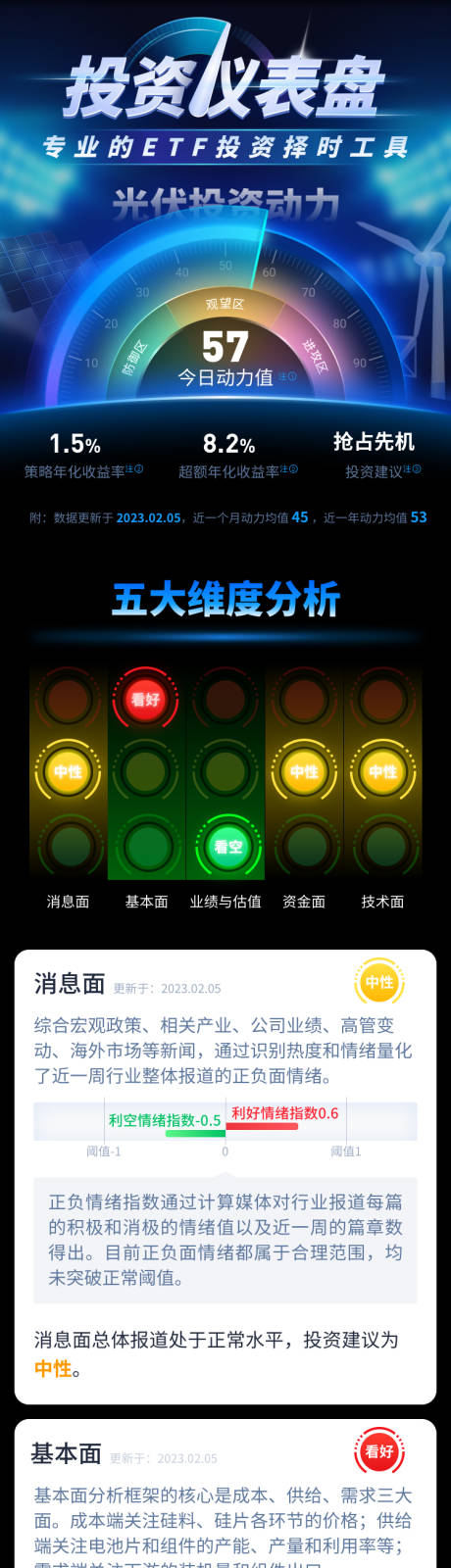 源文件下载【投资仪表盘活动页】编号：12810030494812270