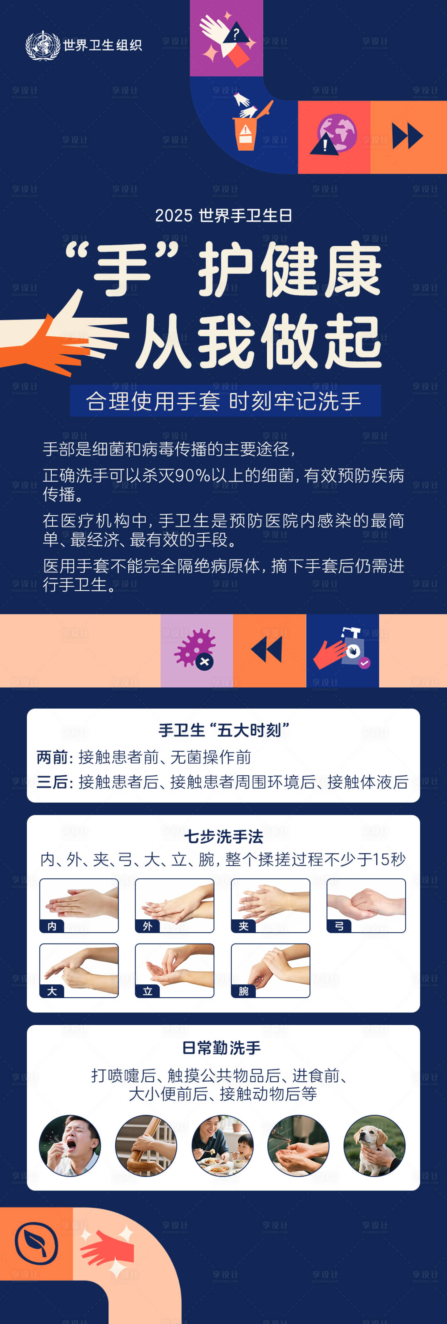 源文件下载【享设计】搜索编号：68250030305816524【世界手卫生日长图海报】