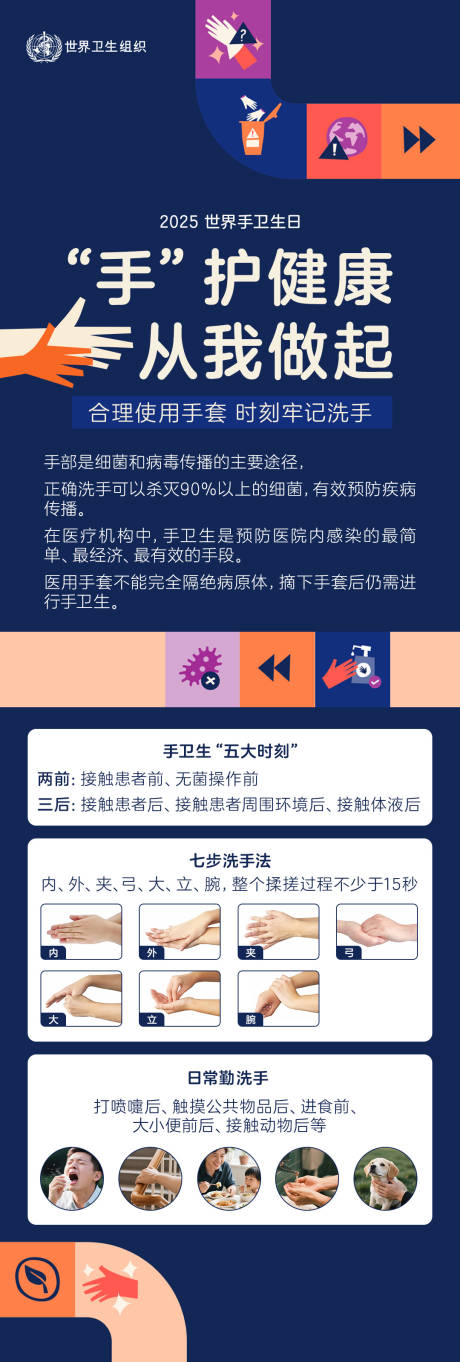世界手卫生日长图海报