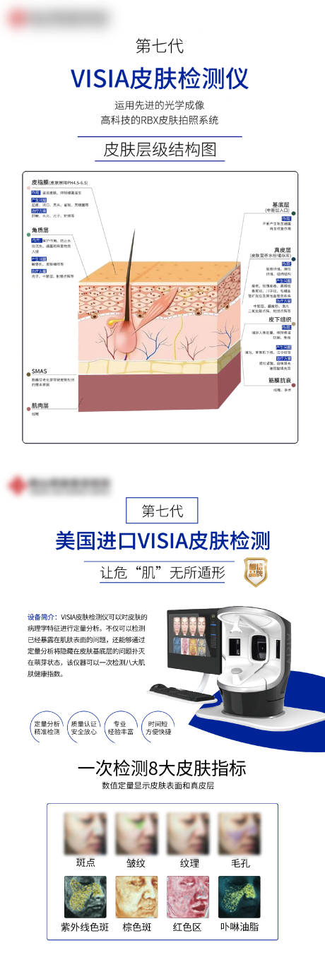 VISIA皮肤检测海报