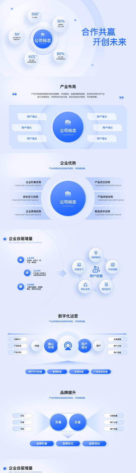 源文件下载【公司简介宣传PPT】编号：14720030326747763