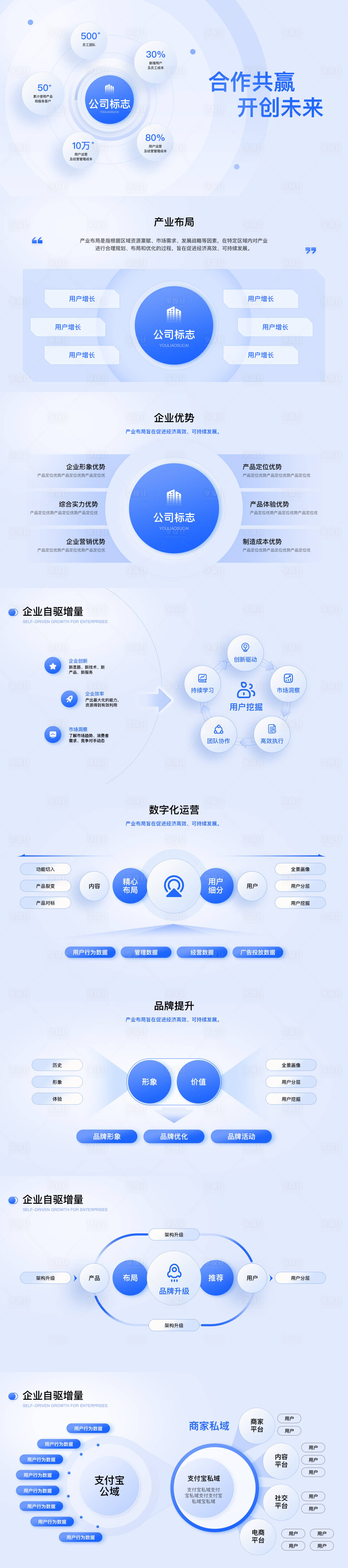 源文件下載【享設計】搜索編號：14720030326747763【公司簡介宣傳PPT】