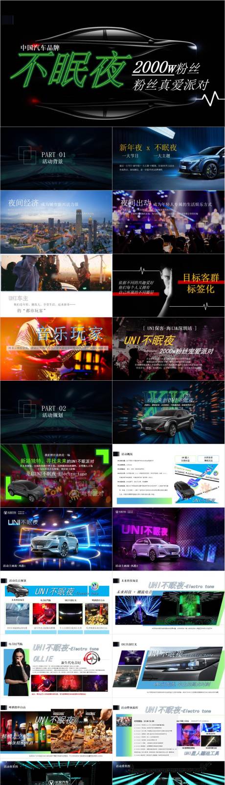 源文件下载【中国品牌汽车粉丝宠爱派对活动策划方案】编号：63110030271746104