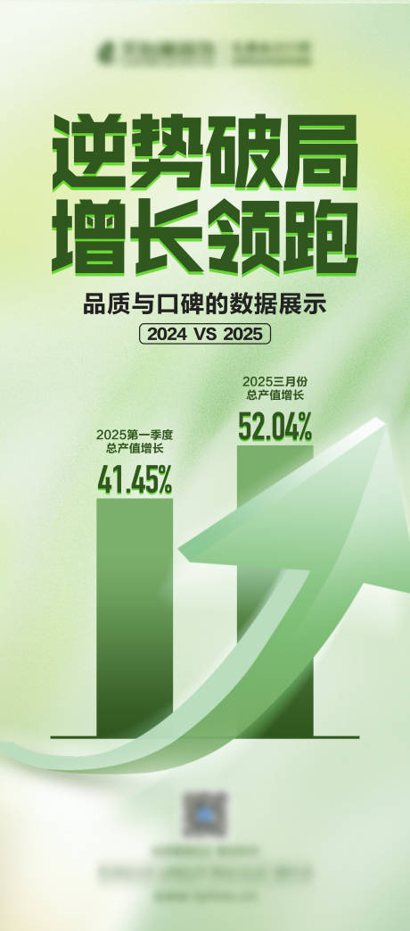 业绩逆势增长海报