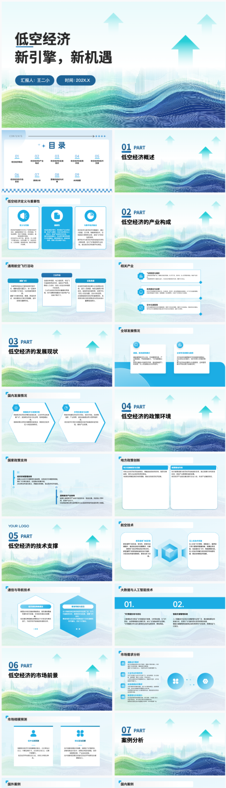 低空经济解决方案PPT