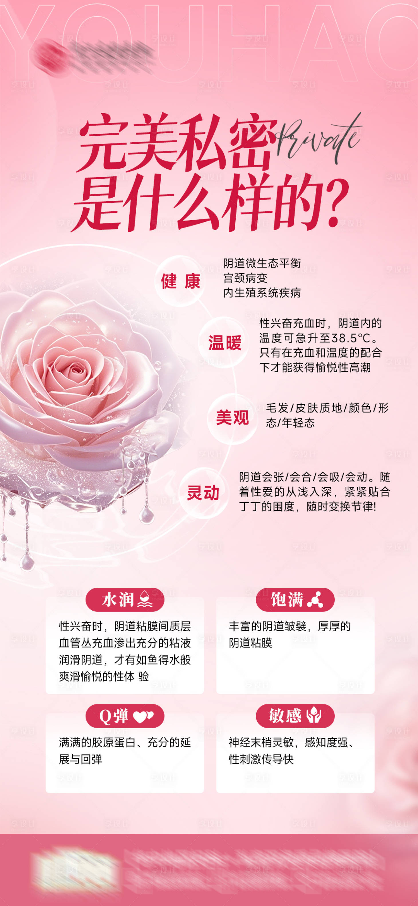 源文件下載【享設計】搜索編號：58440030258657054【醫美私密海報】
