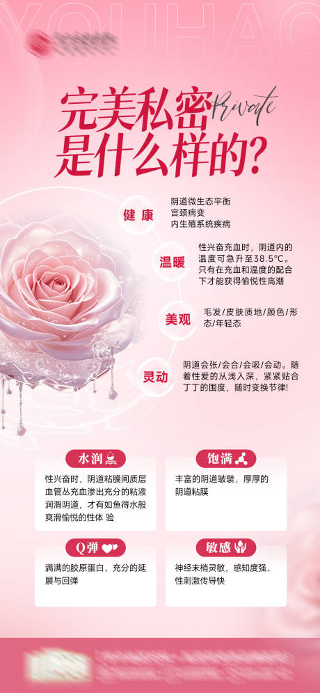 医美私密海报